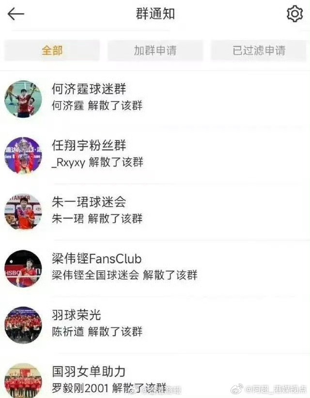 香港動力挑